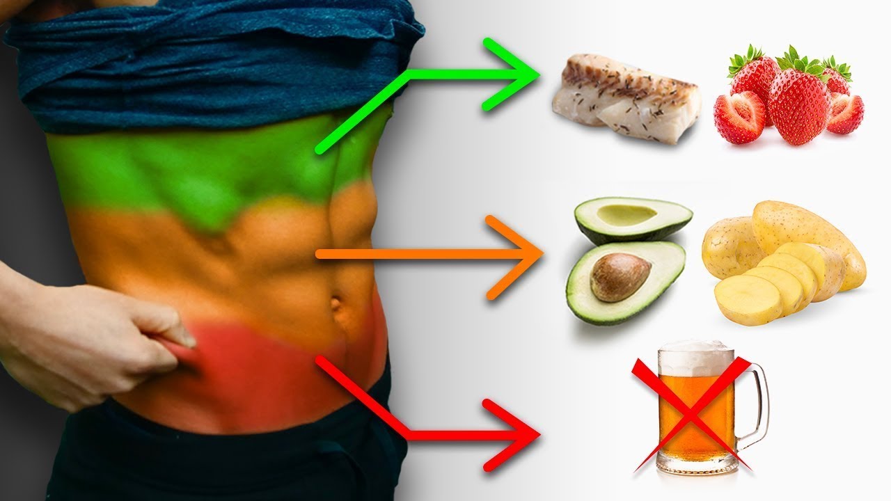 Portion control is another important aspect of healthy eating. Eating large portions can lead to weight gain. Use smaller plates to help control your portions.